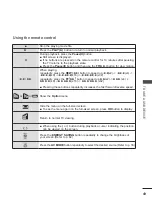 Preview for 75 page of LG 32LV375H-ZA Owner'S Manual