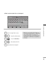 Preview for 81 page of LG 32LV375H-ZA Owner'S Manual