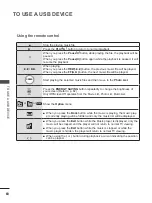 Preview for 94 page of LG 32LV375H-ZA Owner'S Manual