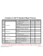 Предварительный просмотр 54 страницы LG 32LV5500 Service Manual