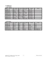 Preview for 7 page of LG 32LV570G Service Manual