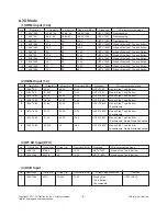 Preview for 8 page of LG 32LV570G Service Manual