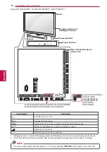 Предварительный просмотр 12 страницы LG 32LV570S-ZB Owner'S Manual