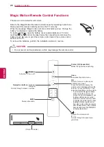 Предварительный просмотр 26 страницы LG 32LV570S-ZB Owner'S Manual