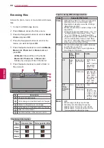 Предварительный просмотр 66 страницы LG 32LV570S-ZB Owner'S Manual