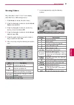 Предварительный просмотр 67 страницы LG 32LV570S-ZB Owner'S Manual