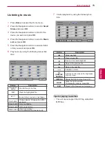 Предварительный просмотр 73 страницы LG 32LV570S-ZB Owner'S Manual