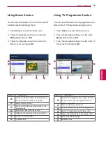 Предварительный просмотр 77 страницы LG 32LV570S-ZB Owner'S Manual