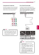 Предварительный просмотр 117 страницы LG 32LV570S-ZB Owner'S Manual