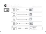 Предварительный просмотр 3 страницы LG 32LW340C Easy Setup Manual