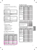 Предварительный просмотр 49 страницы LG 32LW340C Easy Setup Manual