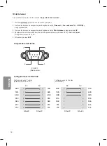 Предварительный просмотр 54 страницы LG 32LW340C Easy Setup Manual