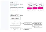 Предварительный просмотр 70 страницы LG 32LW4500 Service Manual