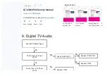 Предварительный просмотр 82 страницы LG 32LW4500 Service Manual