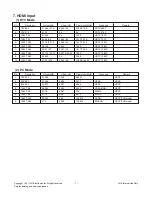 Preview for 8 page of LG 32LW5500 Service Manual