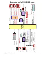 Preview for 26 page of LG 32LW5500 Service Manual