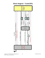 Preview for 28 page of LG 32LW5500 Service Manual