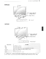 Preview for 15 page of LG 32LW5700 Owner'S Manual