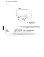 Preview for 16 page of LG 32LW5700 Owner'S Manual