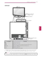 Preview for 91 page of LG 32LW5700 Owner'S Manual