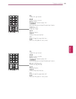 Preview for 107 page of LG 32LW5700 Owner'S Manual