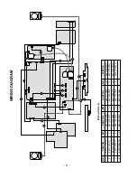 Предварительный просмотр 21 страницы LG 32LX1D-UA Service Manual