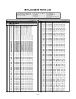 Предварительный просмотр 24 страницы LG 32LX1D-UA Service Manual