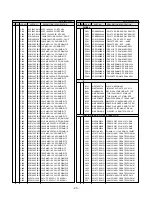 Предварительный просмотр 25 страницы LG 32LX1D-UA Service Manual