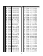 Предварительный просмотр 33 страницы LG 32LX1D-UA Service Manual