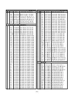 Предварительный просмотр 36 страницы LG 32LX1D-UA Service Manual