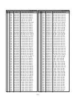 Предварительный просмотр 43 страницы LG 32LX1D-UA Service Manual