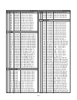 Предварительный просмотр 44 страницы LG 32LX1D-UA Service Manual