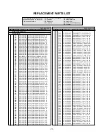 Предварительный просмотр 24 страницы LG 32LX2D-UA Service Manual