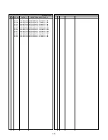 Предварительный просмотр 46 страницы LG 32LX2D-UA Service Manual