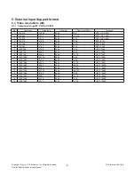 Preview for 8 page of LG 32LX30*C Service Manual