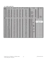 Preview for 9 page of LG 32LX30*C Service Manual