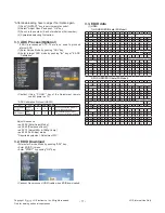 Preview for 11 page of LG 32LX30*C Service Manual