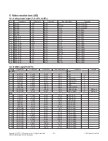 Preview for 8 page of LG 32LX330C Series Service Manual