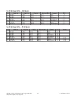 Preview for 9 page of LG 32LX330C Series Service Manual