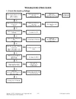 Preview for 17 page of LG 32LX330C Series Service Manual