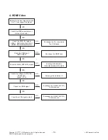 Preview for 19 page of LG 32LX330C Series Service Manual