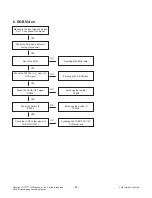 Preview for 21 page of LG 32LX330C Series Service Manual