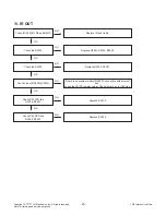 Preview for 25 page of LG 32LX330C Series Service Manual