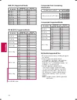 Предварительный просмотр 16 страницы LG 32LX340H Owner'S Manual