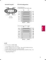 Предварительный просмотр 21 страницы LG 32LX340H Owner'S Manual