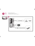 Предварительный просмотр 35 страницы LG 32LX340H Owner'S Manual