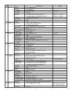 Preview for 7 page of LG 32LX3DC-UA Service Manual