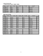 Preview for 8 page of LG 32LX3DC-UA Service Manual