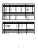 Preview for 9 page of LG 32LX3DC-UA Service Manual