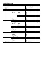 Preview for 12 page of LG 32LX3DC-UA Service Manual